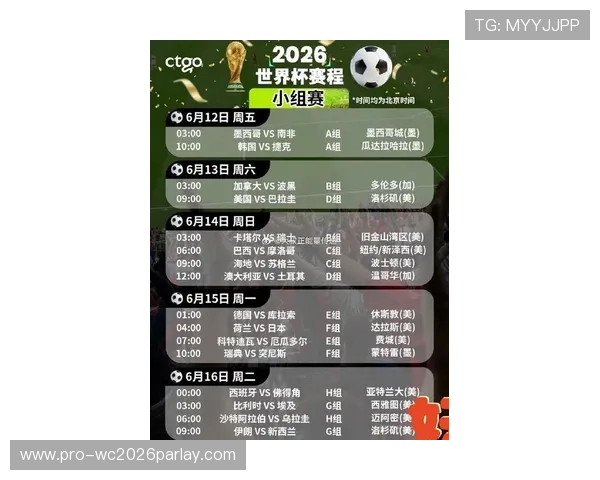 2026世界杯欧洲预赛比赛时间地点及观赛指南全攻略