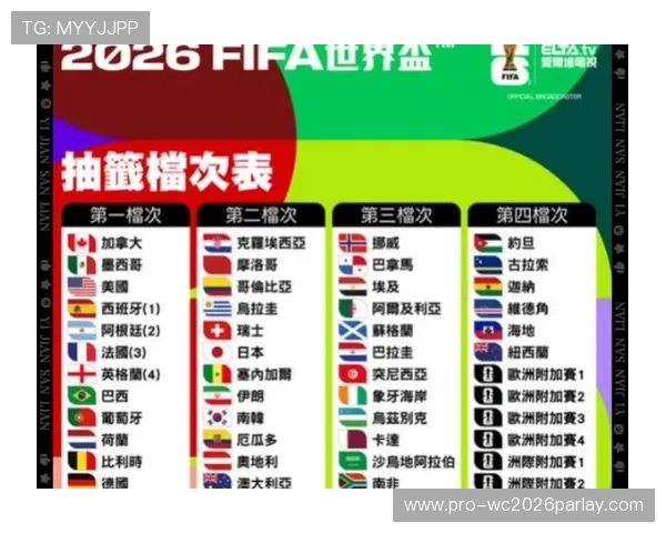 2026年世界杯在哪个国家举行，最全举办城市及赛程安排指南