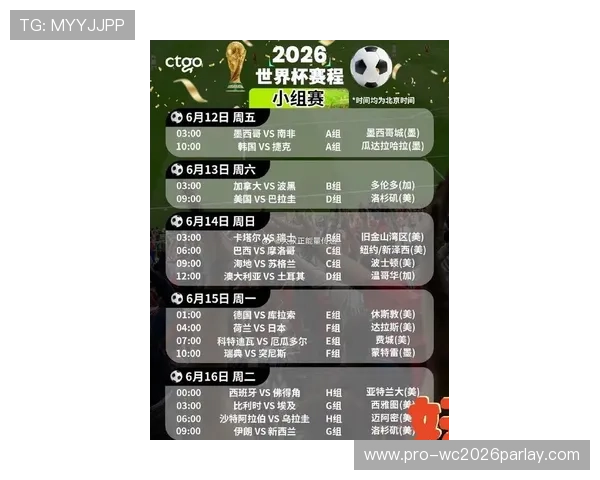 2026年世界杯赛程时间表最新更新,全面解析各阶段比赛时间与关键赛事 2026年世界杯赛程时间表最新更新,全面解析各阶段比赛时间与关键赛事