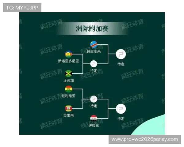 2026年中国队世界杯比赛时间表及赛程安排详细解读 2026年中国队世界杯比赛时间表及赛程安排详细解读