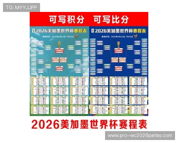 2026年美加墨世界杯积分榜前列球队最新积分变化趋势 2026年美加墨世界杯积分榜前列球队最新积分变化趋势