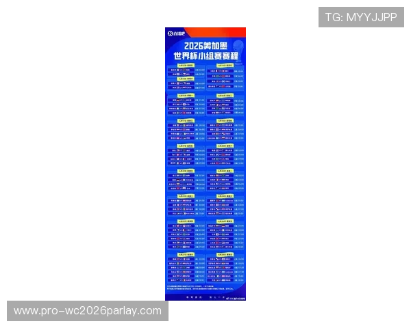 2026年美加墨世界杯预选赛积分榜中北美洲和中美洲球队最新排名情况介绍 2026年美加墨世界杯预选赛积分榜中北美洲和中美洲球队最新排名情况介绍