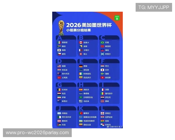 2026美加墨世界杯亚洲区18强球队详细名单及晋级前景预测